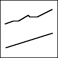 Historical primary-progressive diagram: two possible courses show increasing disability over time; one includes brief plateaus and a small fall, while the other rises steadily.