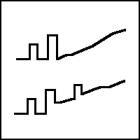 Historical secondary-progressive diagram: two possible courses show early rises and falls followed by a sustained upward trend in disability over time.