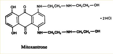 Original structural formula labeled Mitoxantrone. Three fused six-membered rings have two hydroxyl groups and two double-bonded oxygen atoms; two matching side chains are labeled NH–CH₂CH₂–NH–CH₂CH₂–OH. The image also shows ·2HCl.
